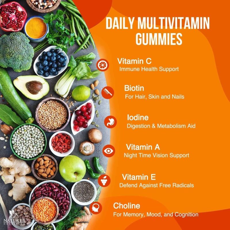Vitamin Soft Candy Supplements - Image 2