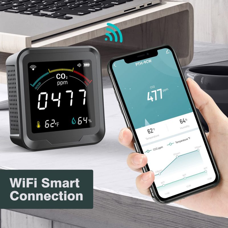 WIFI Smart Home Temperature And Humidity Sensor