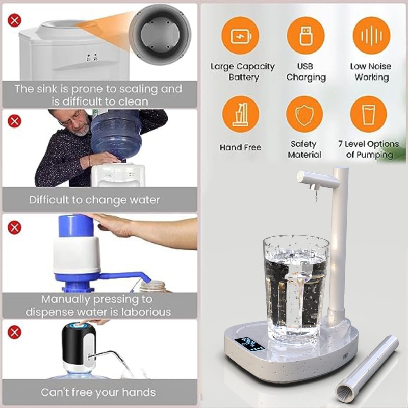 Automatic Rechargeable Water Dispenser With Stand - Image 9