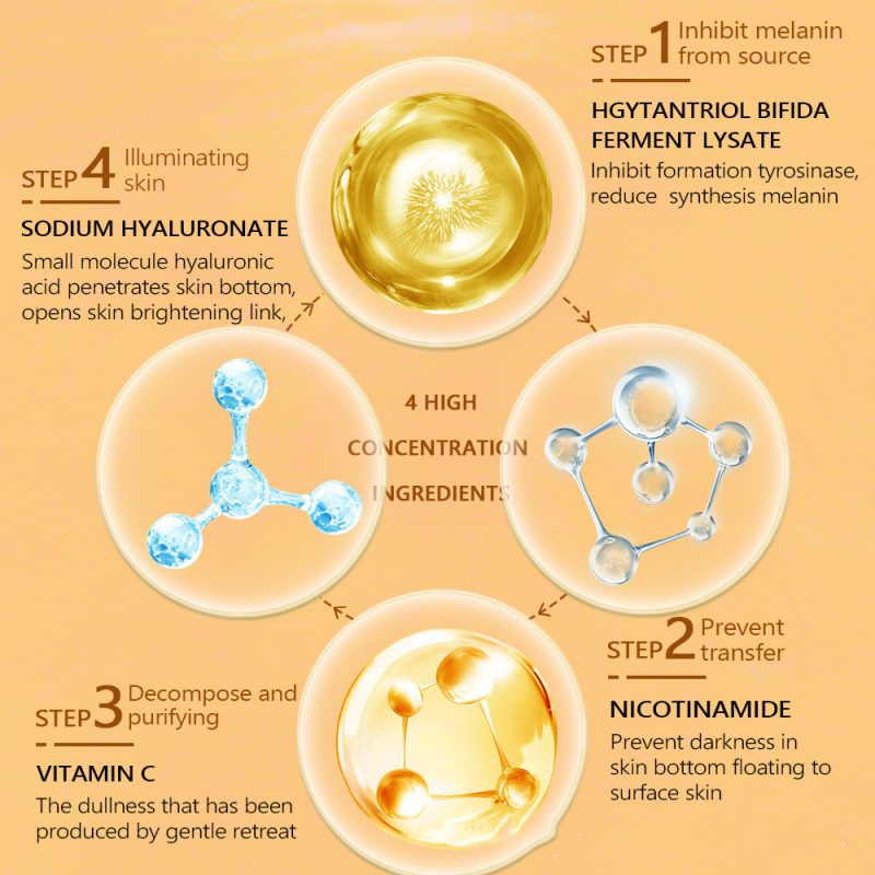 Vitamin C Women's Facial Serum - Image 6