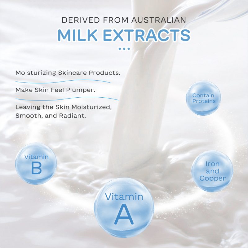 5-piece Milk Moisturizing Facial Care Suit - Image 5
