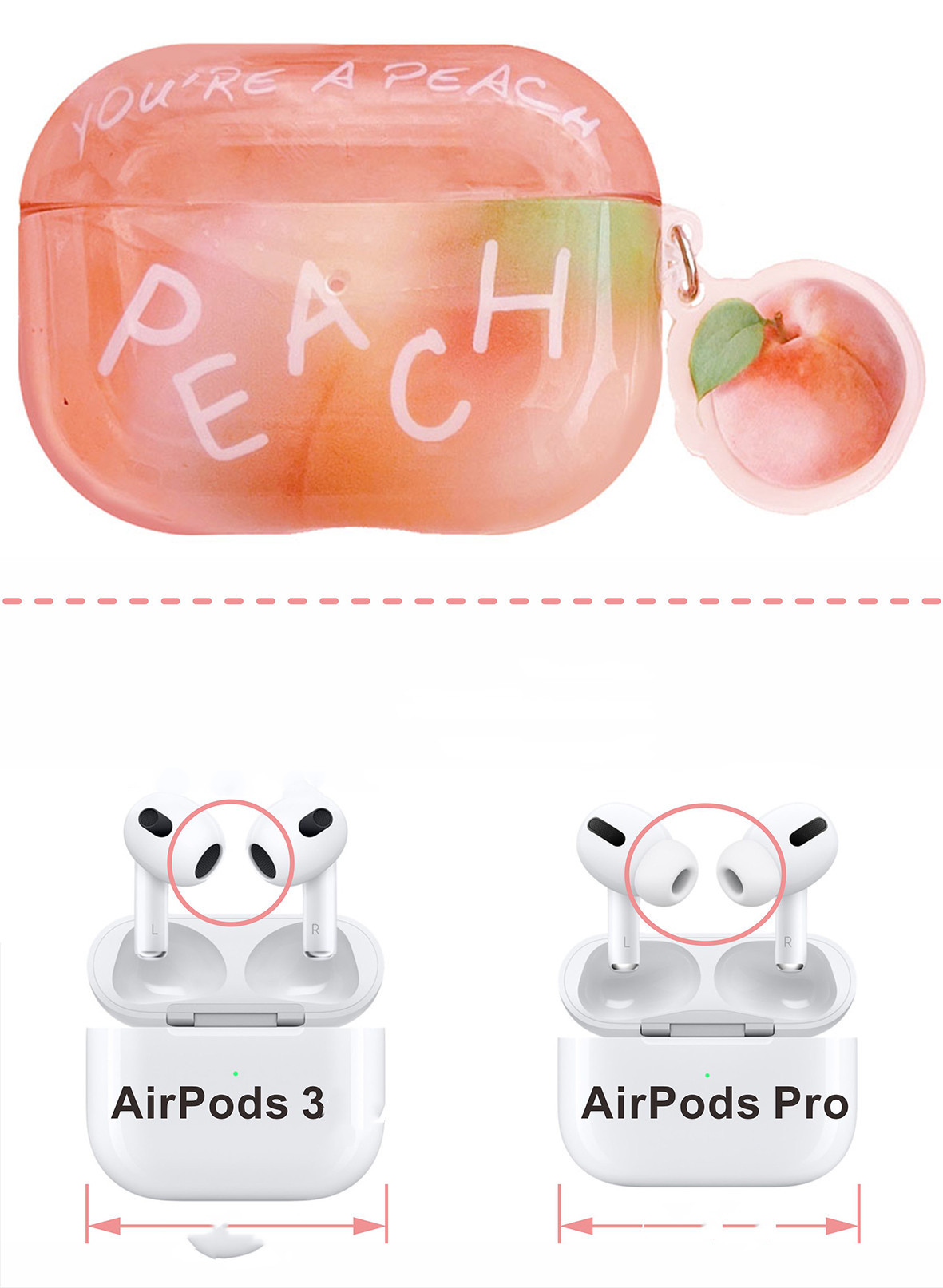 Original Honey Peach Bluetooth Case - Image 5